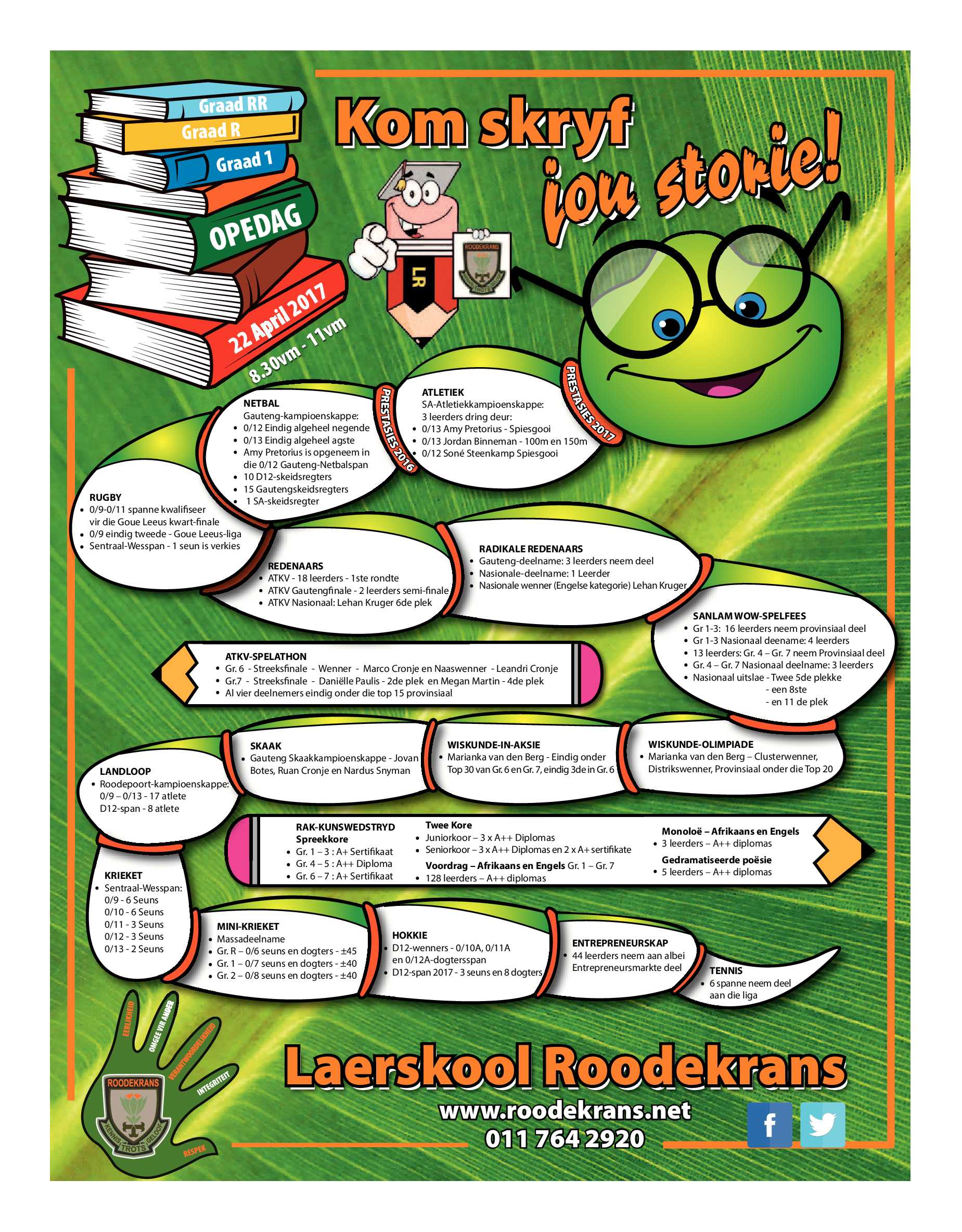 Get it JHB West – April 2017 page 4