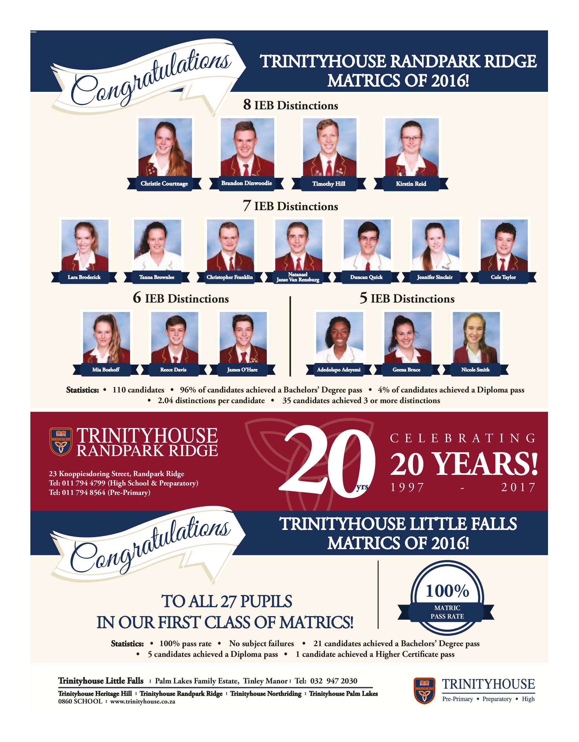 Get it Joburg West – February 2017 page 15