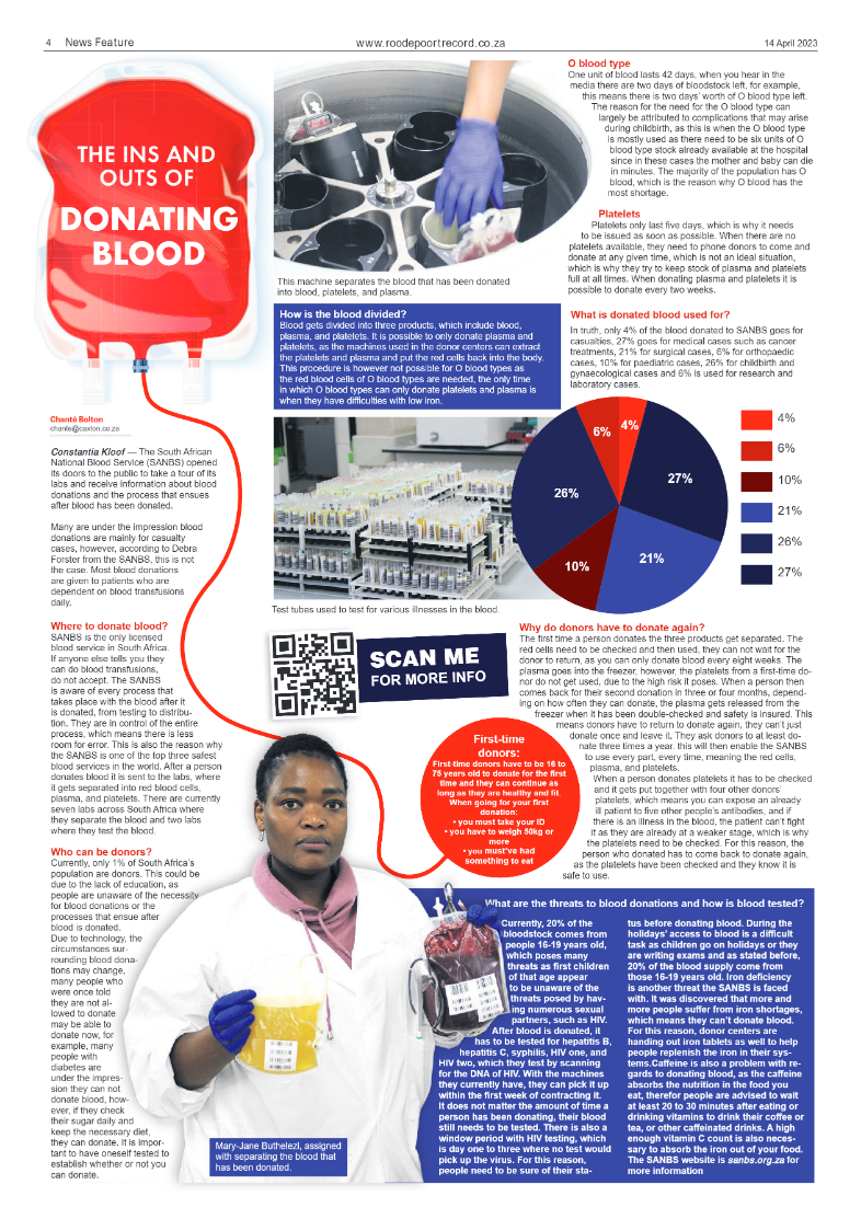 Roodepoort Record 14 April 2023 page 4