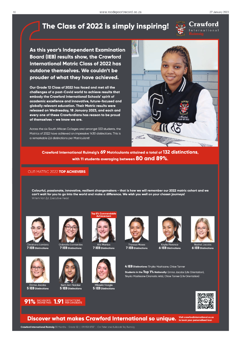 Roodepoort Record 27 January 2023 page 10