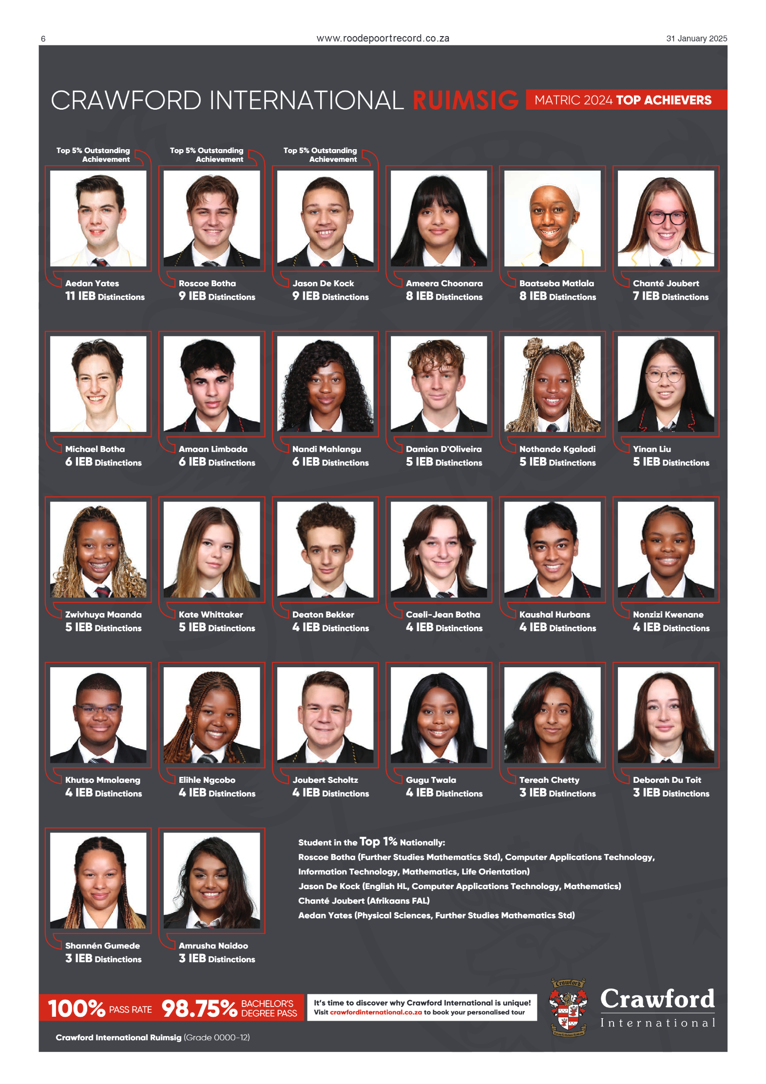 Roodepoort Record 31 January 2025 page 6