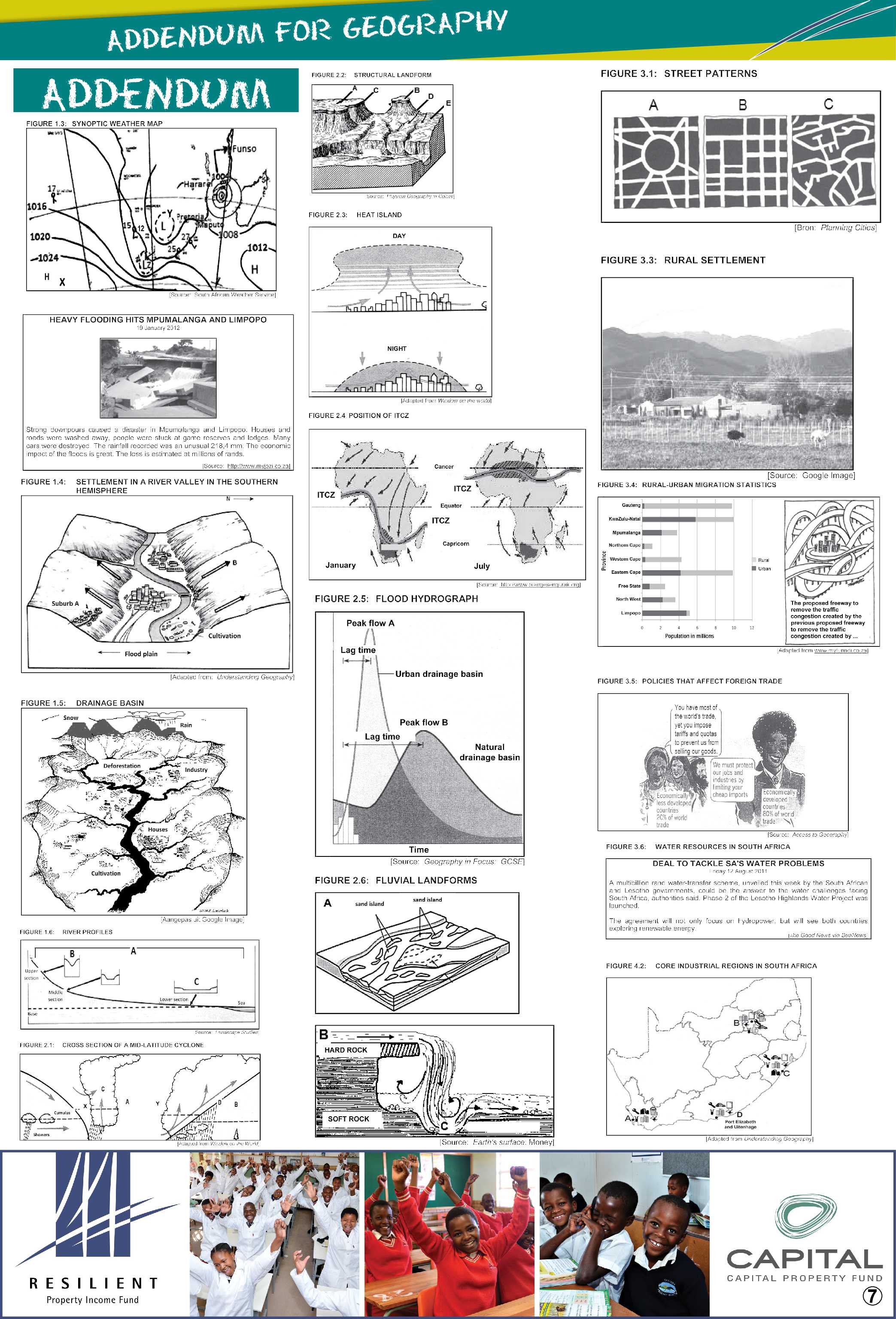 Load Shedding Feature page 8