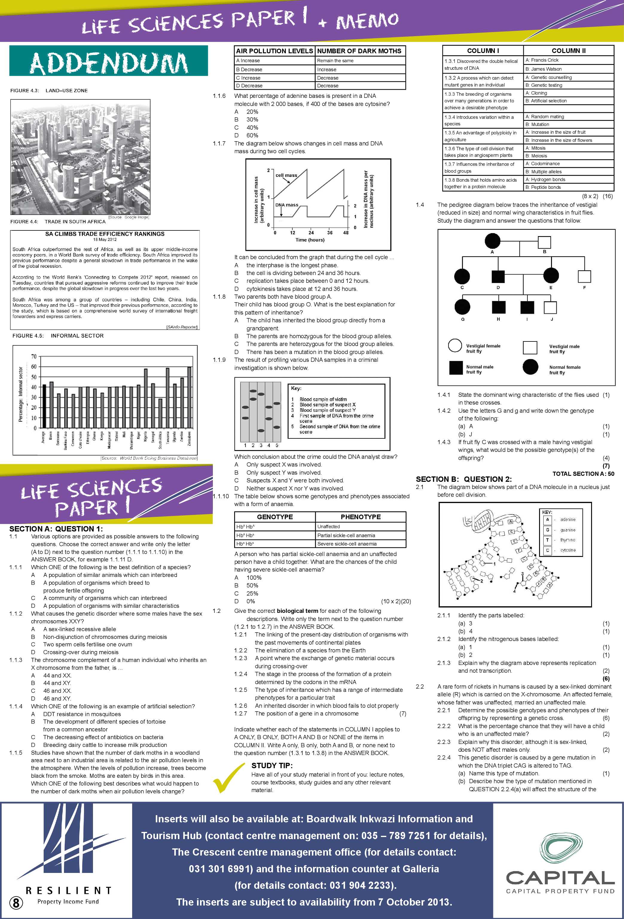 Load Shedding Feature page 9